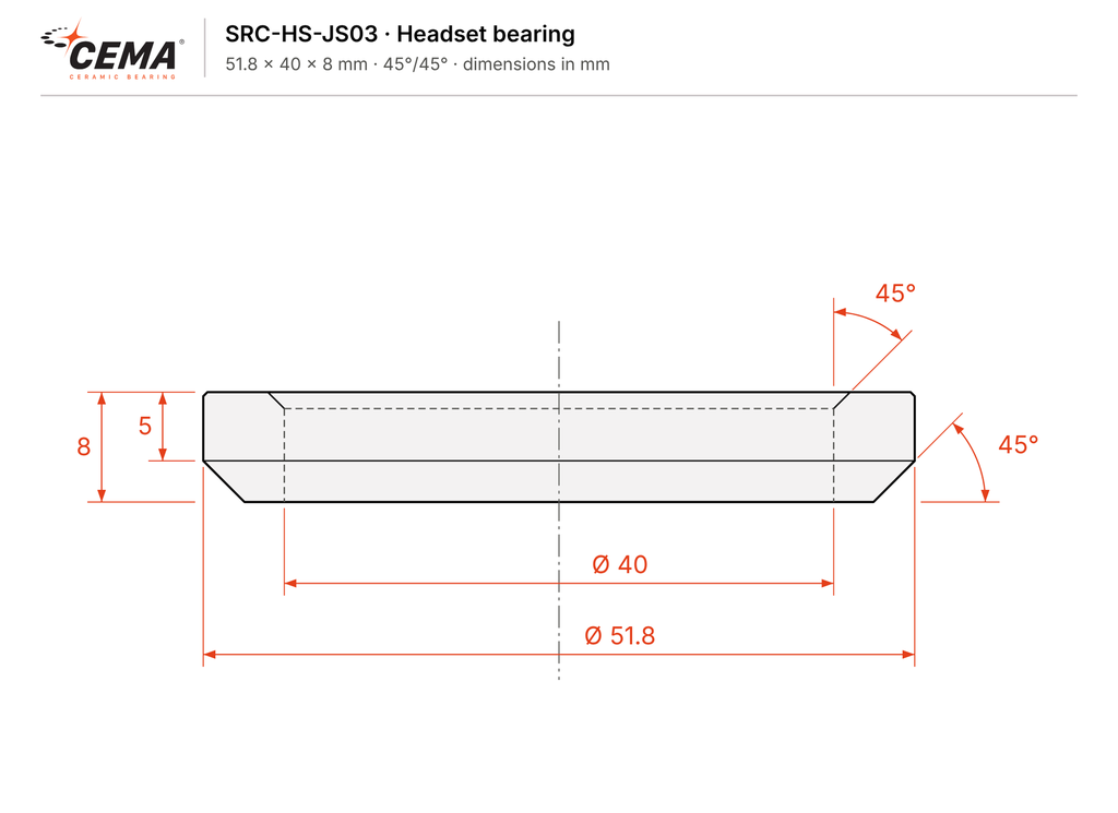 CEMA_JS03_headset_bearing_EN