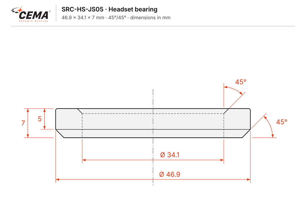 CEMA_JS05_headset_bearing_EN