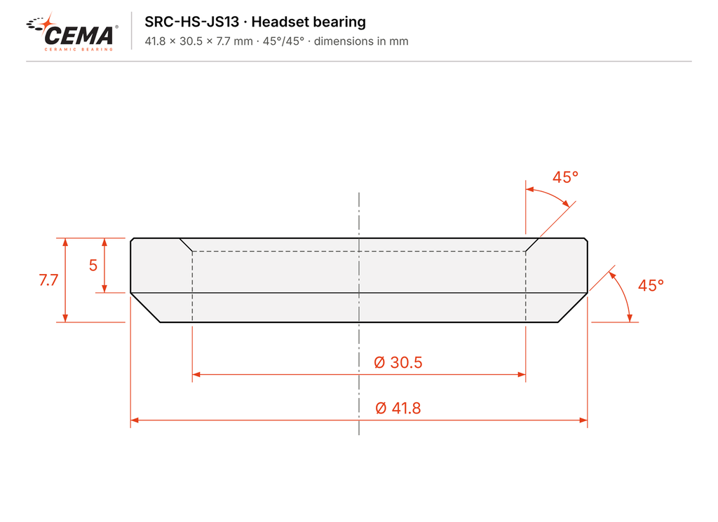 CEMA_JS13_headset_bearing_EN