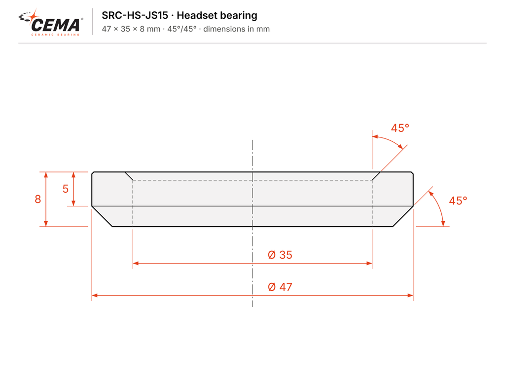 CEMA_JS15_headset_bearing_EN