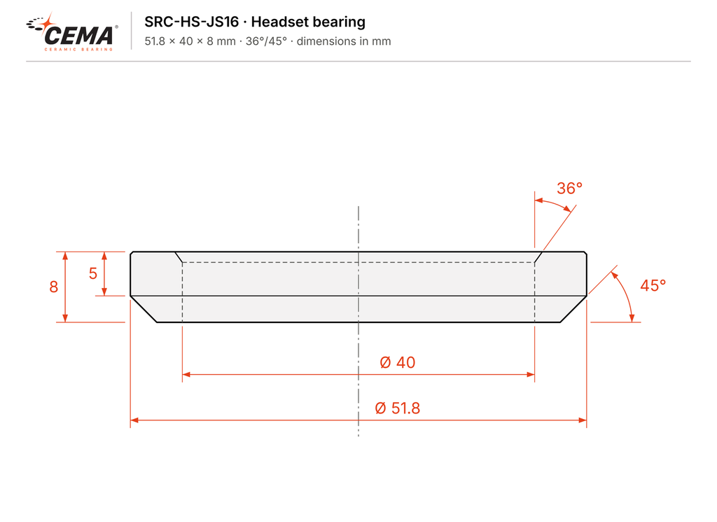 CEMA_JS16_headset_bearing_EN